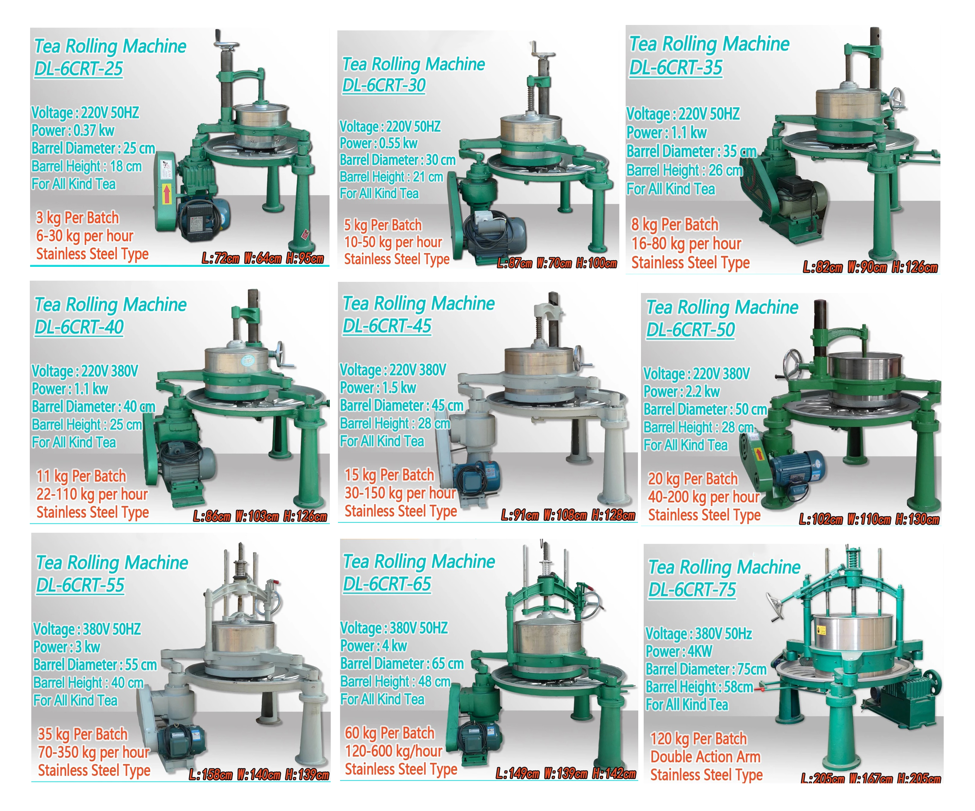 First Tea Roler Machine S.G.Infosystems